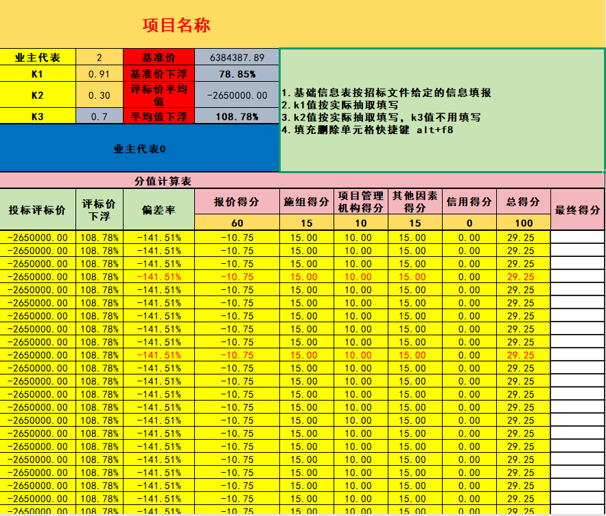 四川省建筑市政投标开标计算表格